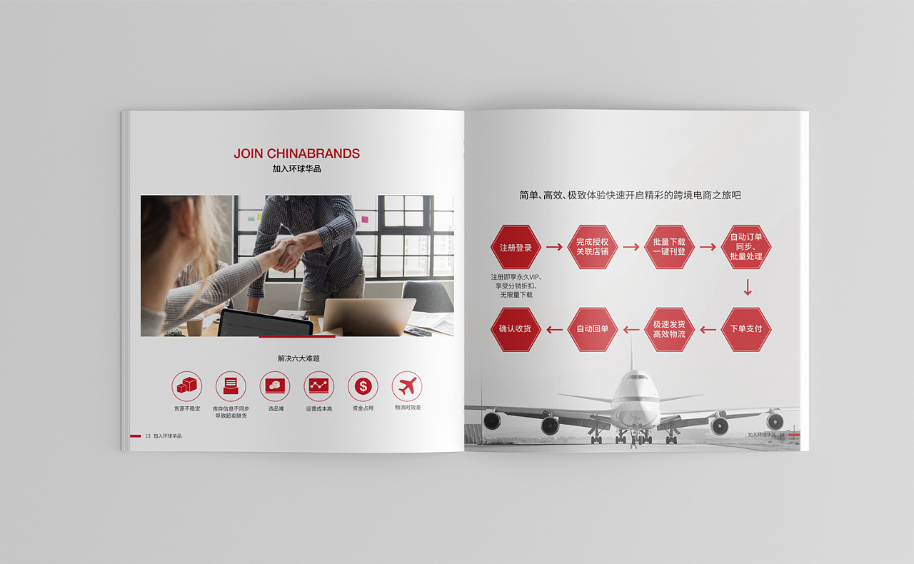 紅色跨境電商企業(yè)畫冊設(shè)計案例,環(huán)球華品企業(yè)宣傳冊設(shè)計