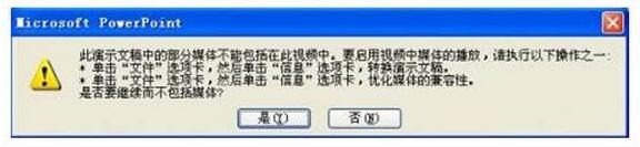 如何用ppt制作相冊(cè)圖片